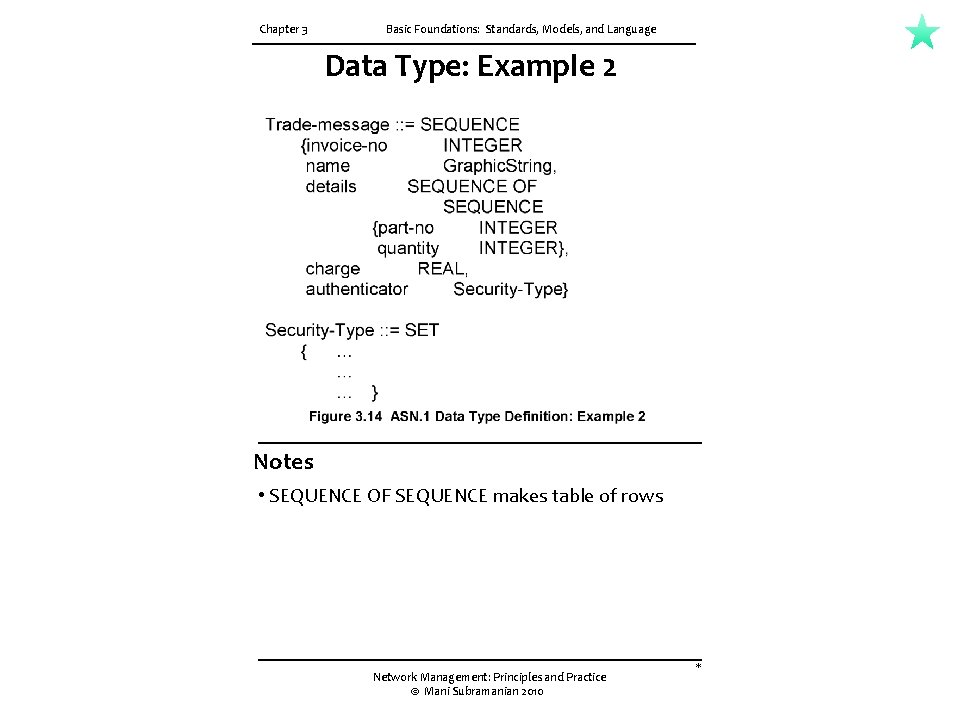 Chapter 3 Basic Foundations: Standards, Models, and Language Data Type: Example 2 Notes •