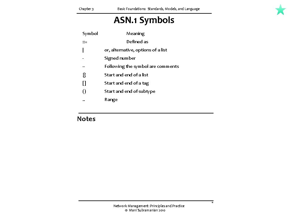 Chapter 3 Basic Foundations: Standards, Models, and Language ASN. 1 Symbols Symbol Meaning :