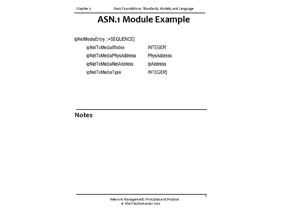 Chapter 3 Basic Foundations: Standards, Models, and Language ASN. 1 Module Example Notes Network