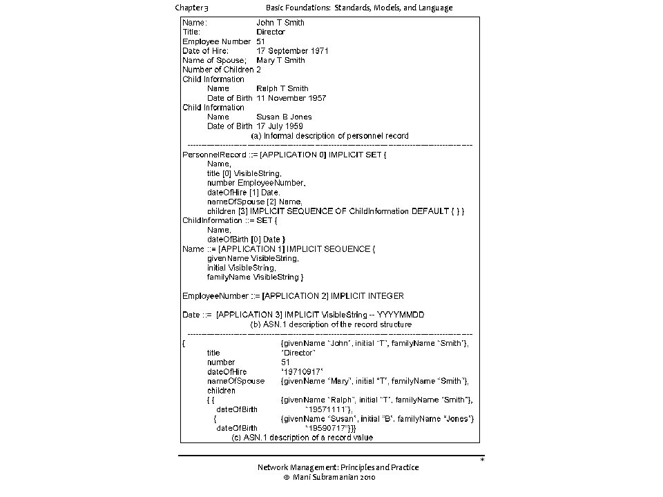 Chapter 3 Basic Foundations: Standards, Models, and Language Network Management: Principles and Practice ©