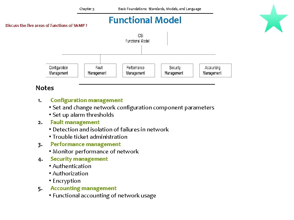 Chapter 3 Discuss the five areas of functions of SNMP ? Basic Foundations: Standards,