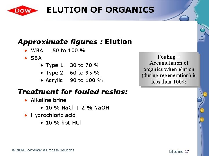 ELUTION OF ORGANICS Approximate figures : Elution • WBA 50 to • SBA •