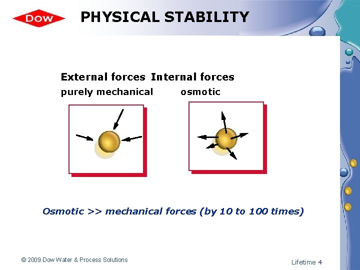 PHYSICAL STABILITY External forces Internal forces purely mechanical osmotic Osmotic >> mechanical forces (by