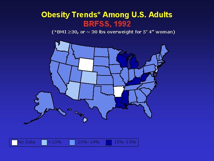 Obesity Trends* Among U. S. Adults BRFSS, 1992 (*BMI ≥ 30, or ~ 30