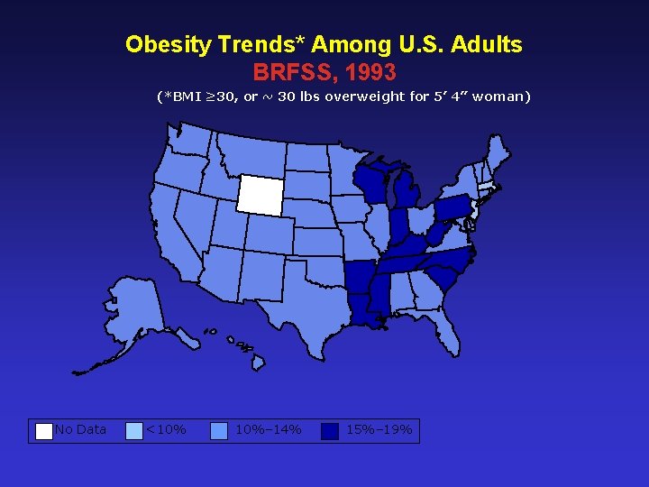 Obesity Trends* Among U. S. Adults BRFSS, 1993 (*BMI ≥ 30, or ~ 30