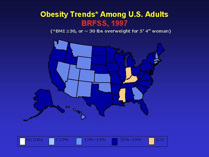 Obesity Trends* Among U. S. Adults BRFSS, 1997 (*BMI ≥ 30, or ~ 30