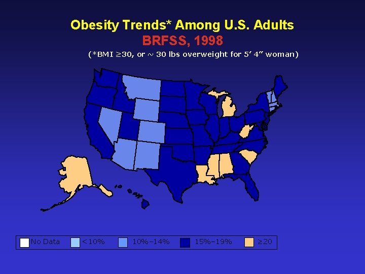 Obesity Trends* Among U. S. Adults BRFSS, 1998 (*BMI ≥ 30, or ~ 30