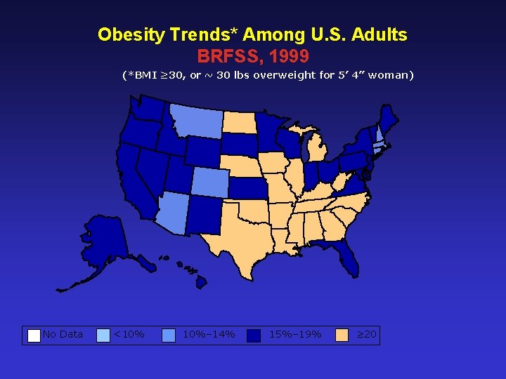 Obesity Trends* Among U. S. Adults BRFSS, 1999 (*BMI ≥ 30, or ~ 30