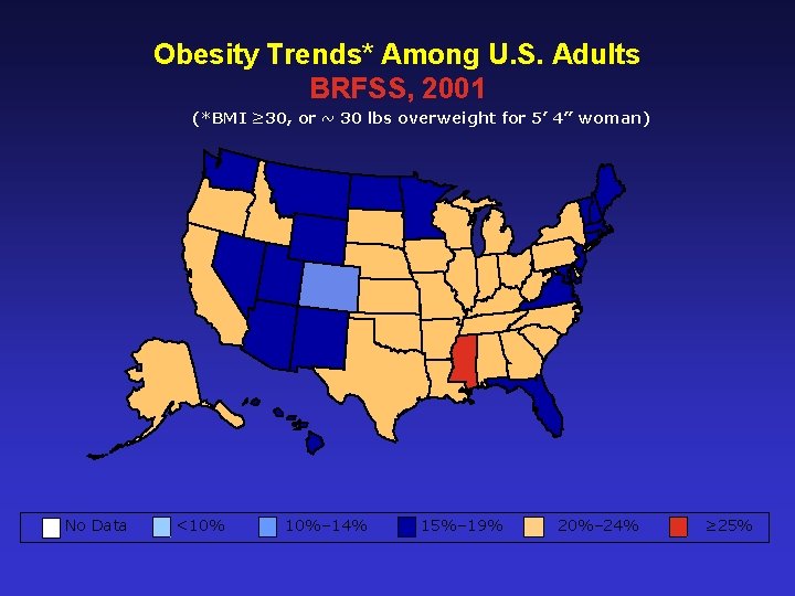 Obesity Trends* Among U. S. Adults BRFSS, 2001 (*BMI ≥ 30, or ~ 30