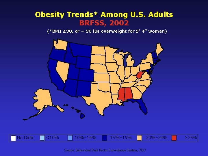 Obesity Trends* Among U. S. Adults BRFSS, 2002 (*BMI ≥ 30, or ~ 30