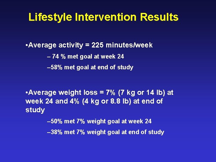 Lifestyle Intervention Results • Average activity = 225 minutes/week – 74 % met goal