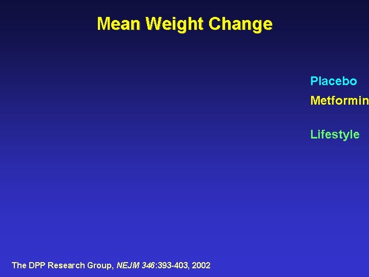 Mean Weight Change Placebo Metformin Lifestyle The DPP Research Group, NEJM 346: 393 -403,