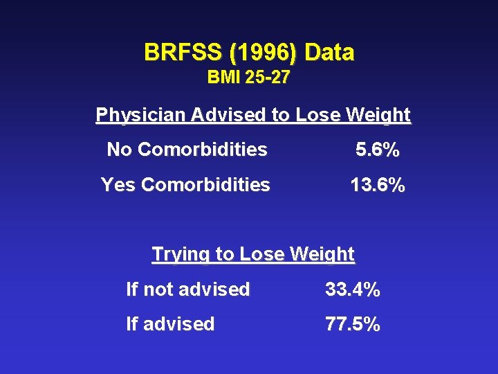 BRFSS (1996) Data BMI 25 -27 Physician Advised to Lose Weight No Comorbidities 5.