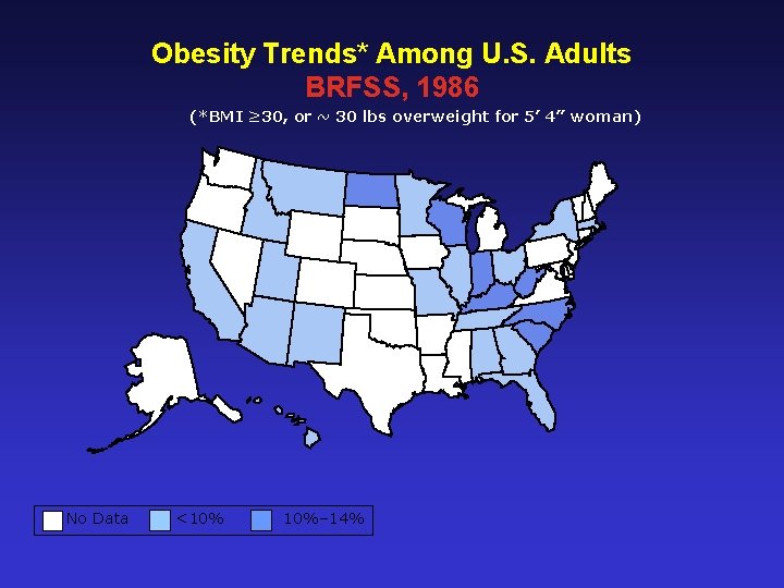 Obesity Trends* Among U. S. Adults BRFSS, 1986 (*BMI ≥ 30, or ~ 30