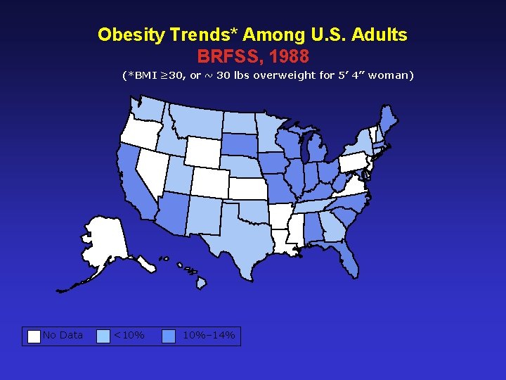 Obesity Trends* Among U. S. Adults BRFSS, 1988 (*BMI ≥ 30, or ~ 30