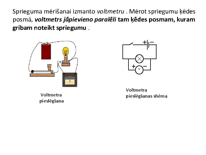 Sprieguma mērīšanai izmanto voltmetru. Mērot spriegumu ķēdes posmā, voltmetrs jāpievieno paralēli tam ķēdes posmam,