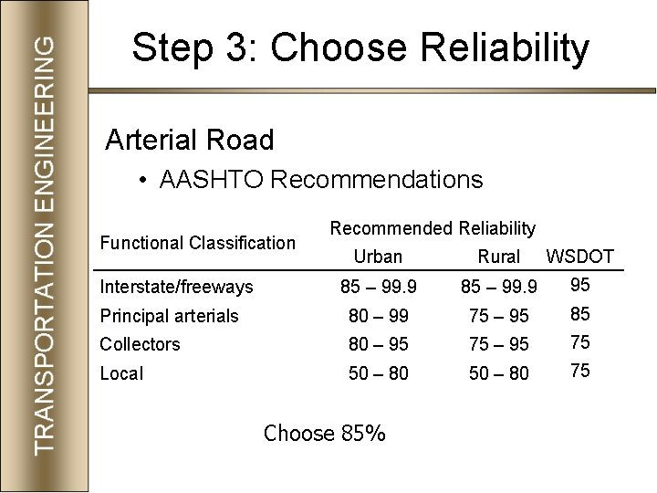 Step 3: Choose Reliability Arterial Road • AASHTO Recommendations Functional Classification Recommended Reliability Urban
