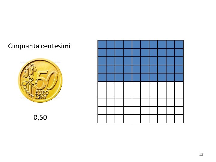 Cinquanta centesimi 0, 50 12 