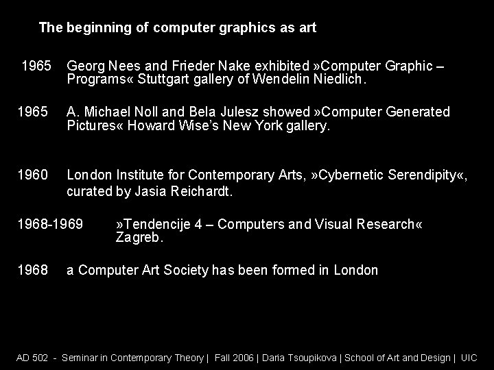 The beginning of computer graphics as art 1965 Georg Nees and Frieder Nake exhibited