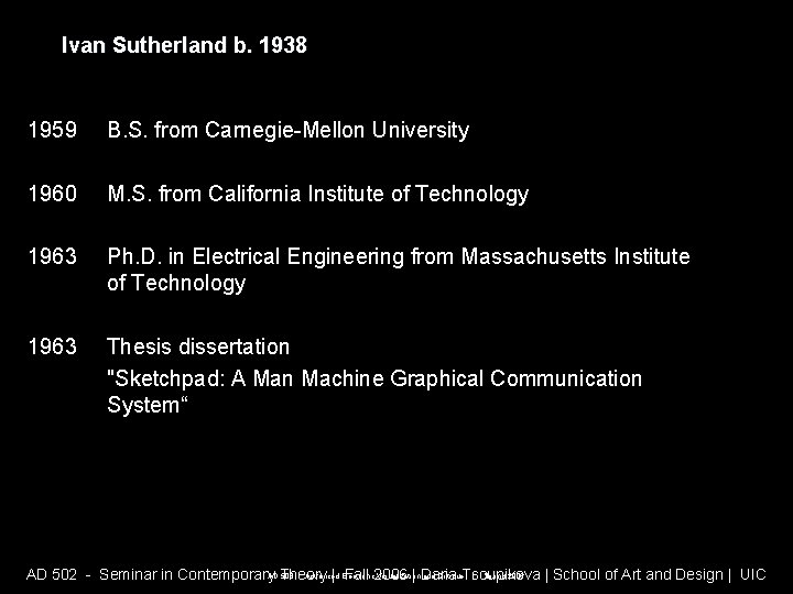 Ivan Sutherland b. 1938 1959 B. S. from Carnegie-Mellon University 1960 M. S. from
