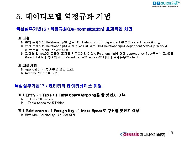 5. 데이터모델 역정규화 기법 핵심실무기법 16 : 역정규화(De-normalization) 효과적인 처리 ▣ 지침 ▷ 흔히