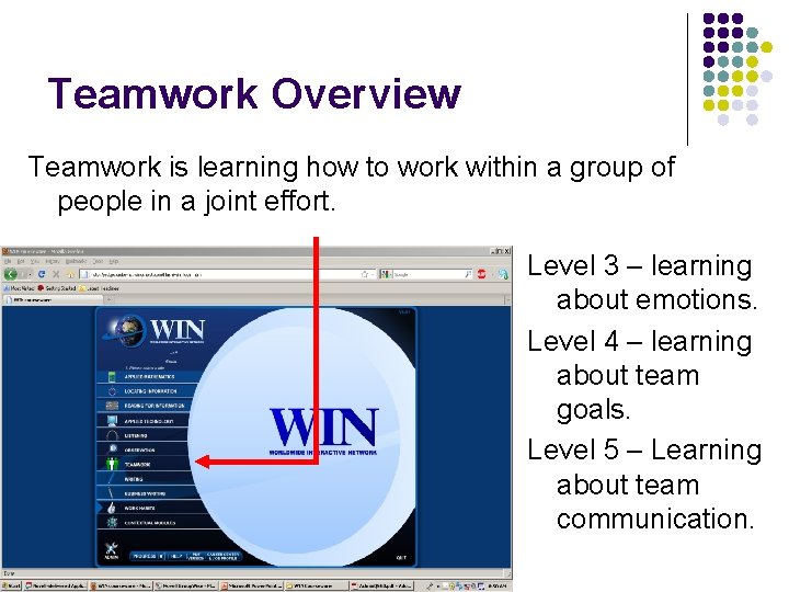 Teamwork Overview Teamwork is learning how to work within a group of people in