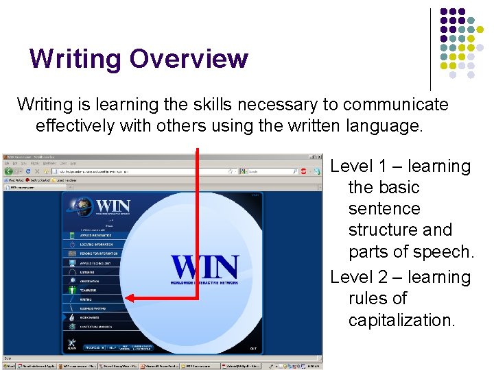 Writing Overview Writing is learning the skills necessary to communicate effectively with others using