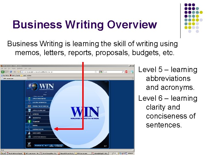 Business Writing Overview Business Writing is learning the skill of writing using memos, letters,