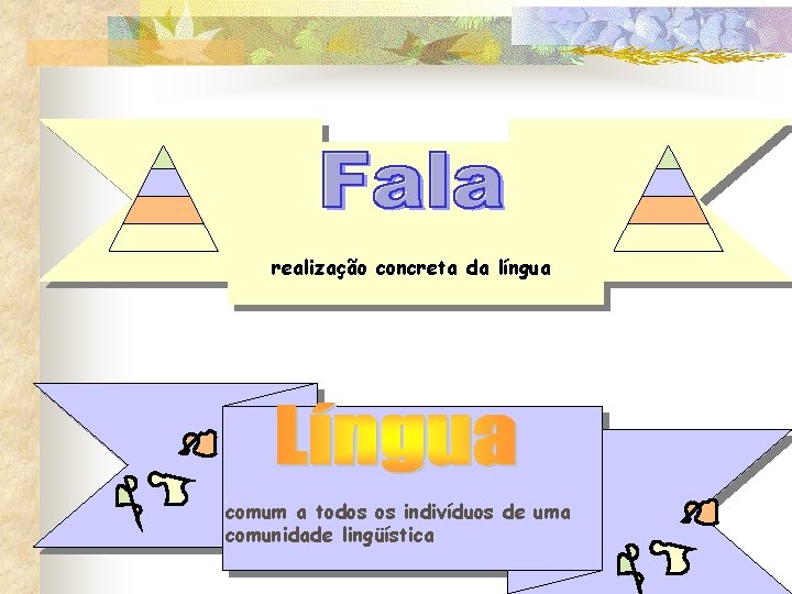 realização concreta da língua comum a todos os indivíduos de uma comunidade lingüística 