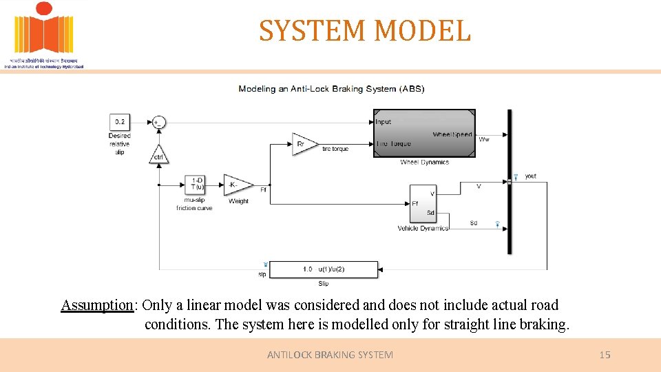 Vehicle Dynamics ME 5670 ANTILOCK BRAKING SYSTEM MODELING