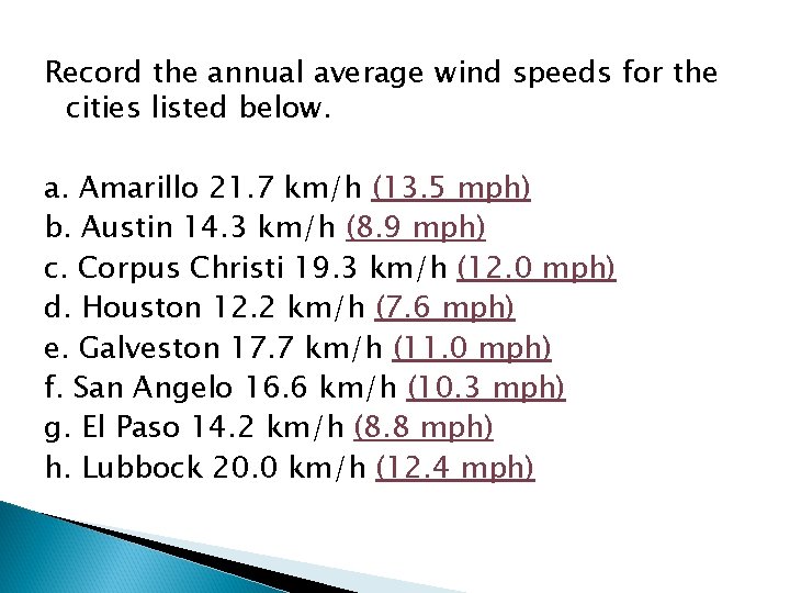 Record the annual average wind speeds for the cities listed below. a. Amarillo 21.