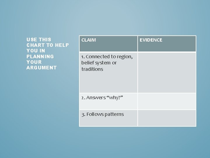 USE THIS CHART TO HELP YOU IN PLANNING YOUR ARGUMENT CLAIM 1. Connected to