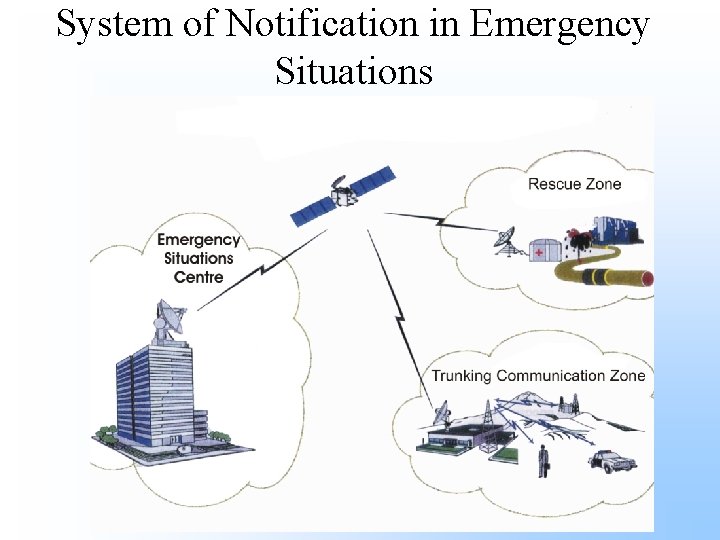 System of Notification in Emergency Situations 