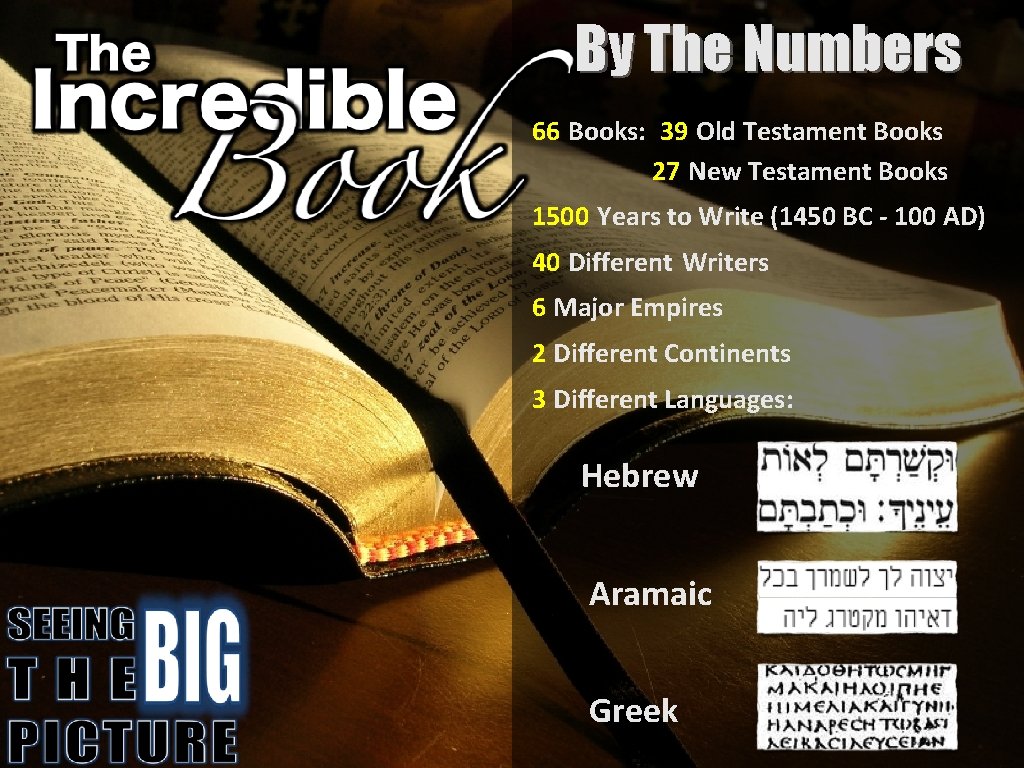 By The Numbers 66 Books: 39 Old Testament Books 27 New Testament Books 1500