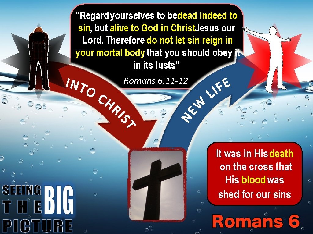 “Regard yourselves to bedead indeed to sin, but alive to God in Christ. Jesus