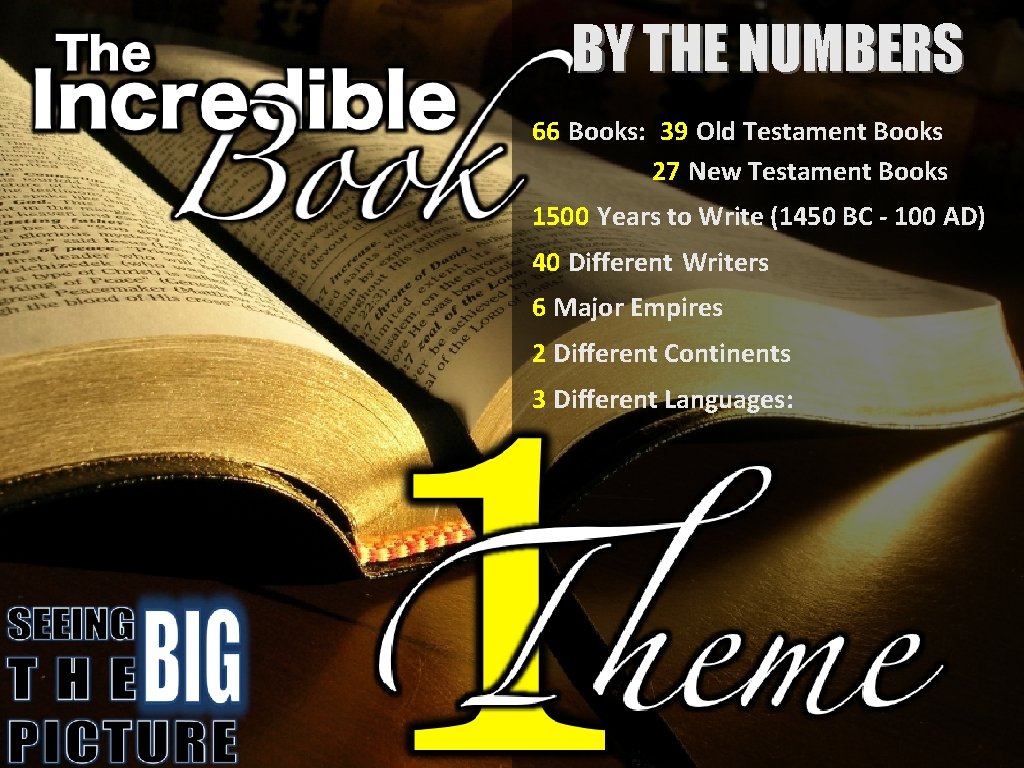 BY THE NUMBERS 66 Books: 39 Old Testament Books 27 New Testament Books 1500