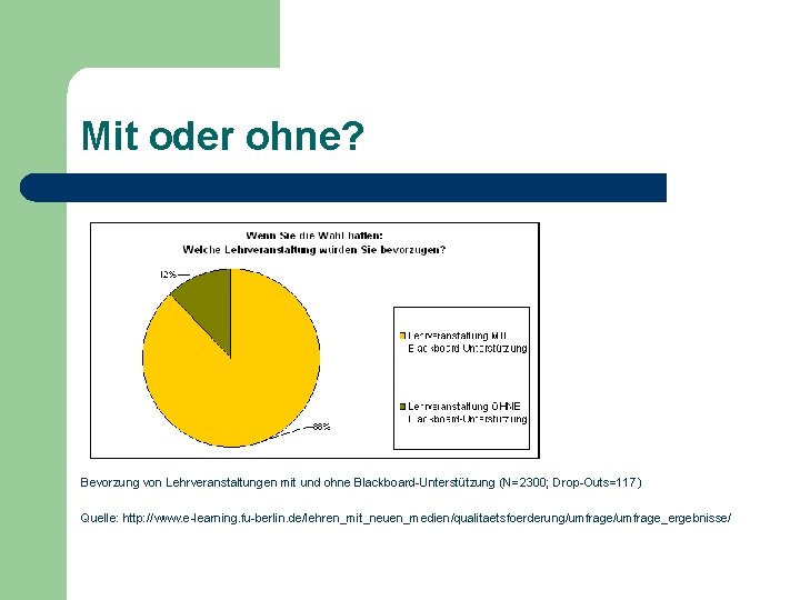 Mit oder ohne? Bevorzung von Lehrveranstaltungen mit und ohne Blackboard-Unterstützung (N=2300; Drop-Outs=117) Quelle: http: