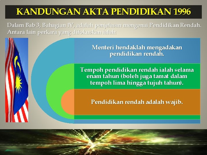 KANDUNGAN AKTA PENDIDIKAN 1996 Dalam Bab 3, Bahagian l. V, adalah penjelasan mengenai Pendidikan KANDUNGAN AKTA PENDIDIKAN 1996 Dalam Bab 3, Bahagian l. V, adalah penjelasan mengenai Pendidikan