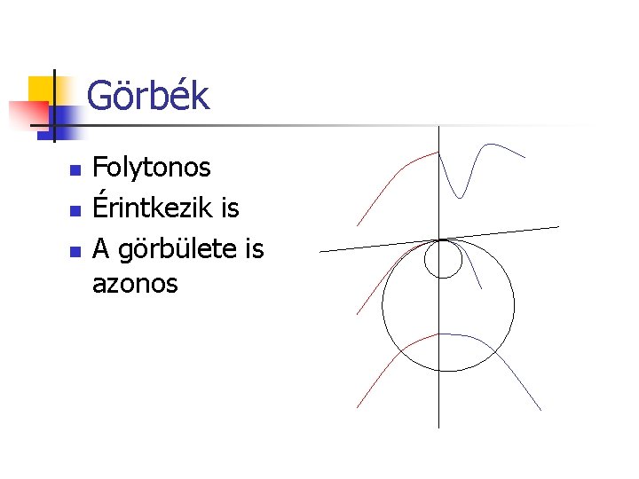 Görbék n n n Folytonos Érintkezik is A görbülete is azonos 