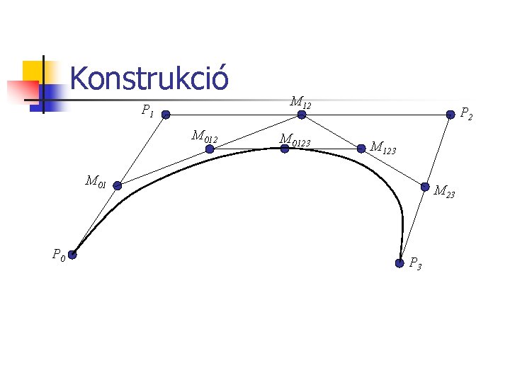 Konstrukció P 1 M 0123 P 2 M 123 M 01 P 0 M