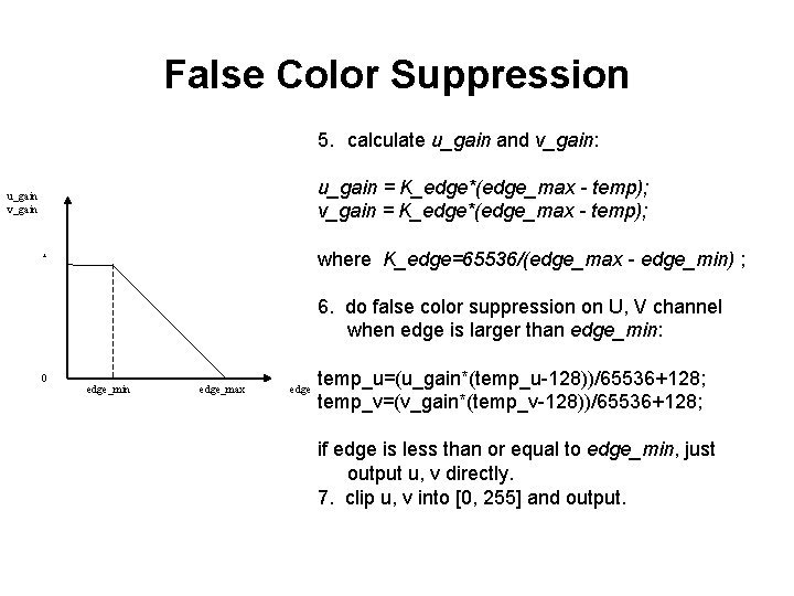 False Color Suppression 5. calculate u_gain and v_gain: u_gain = K_edge*(edge_max - temp); v_gain