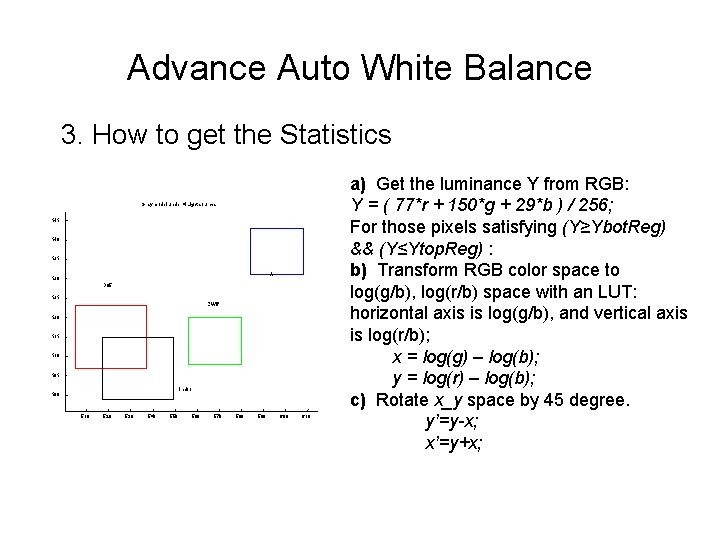 Advance Auto White Balance 3. How to get the Statistics Gray model under 4