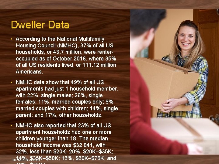 Dweller Data • According to the National Multifamily Housing Council (NMHC), 37% of all