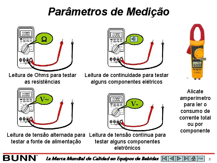 Parâmetros de Medição Leitura de Ohms para testar as resistências V~ Leitura de continuidade