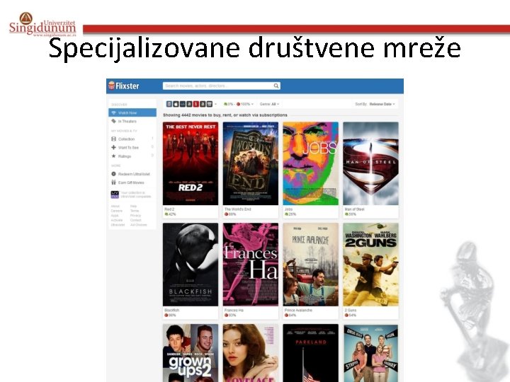 Specijalizovane društvene mreže 