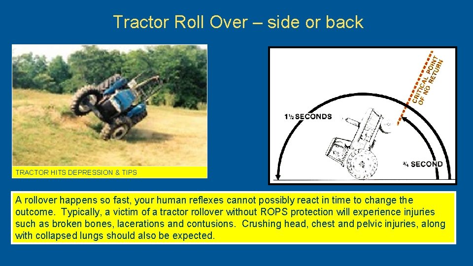 Tractor Roll Over – side or back TRACTOR HITS DEPRESSION & TIPS A rollover