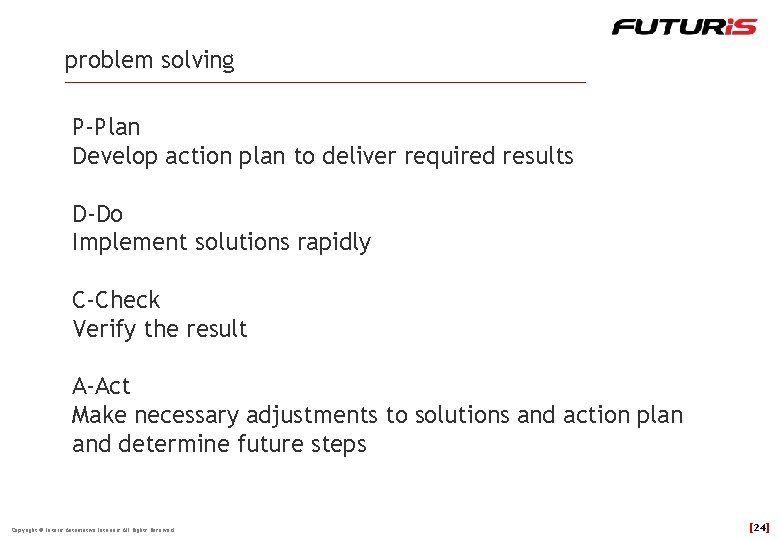 problem solving P-Plan Develop action plan to deliver required results D-Do Implement solutions rapidly