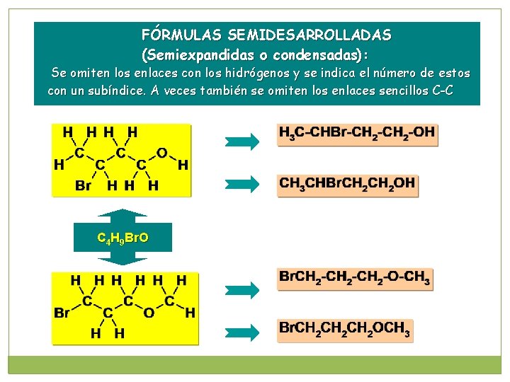 FÓRMULAS SEMIDESARROLLADAS (Semiexpandidas o condensadas): Se omiten los enlaces con los hidrógenos y se