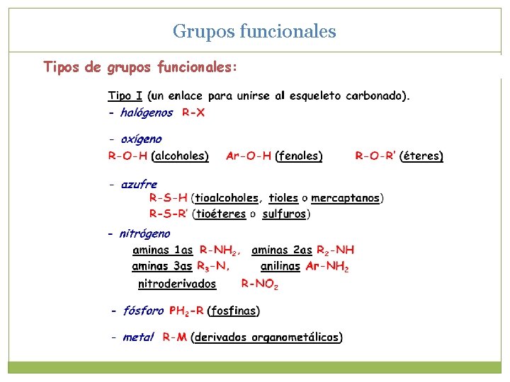 Grupos funcionales Tipos de grupos funcionales: 