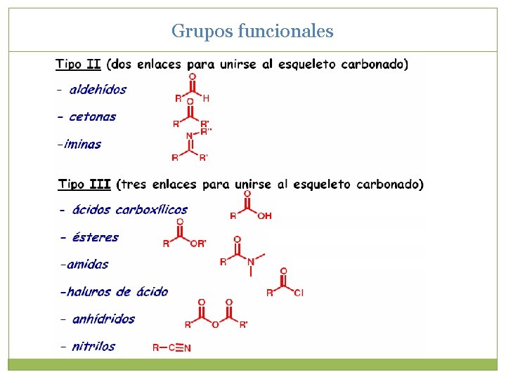 Grupos funcionales 